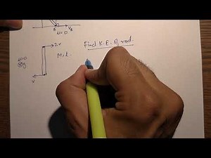IAOR (Instantaneous Axis of Rotation)