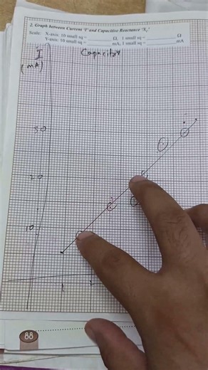 Relationship between current and capacitor