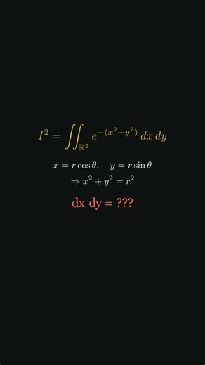 The Most Beautiful Integral in Math .
