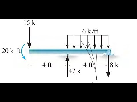 Structural Analysis Using Autodesk Robot, Exercise# 09