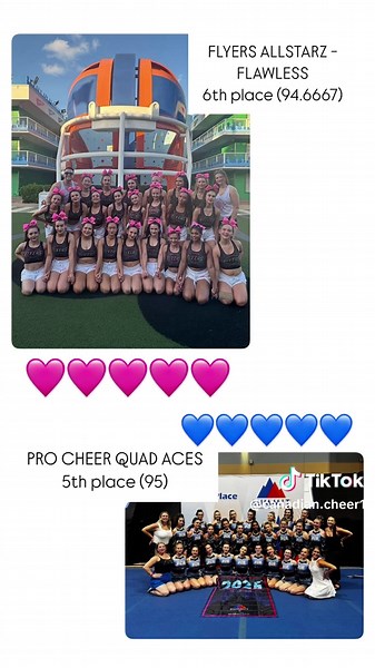 TOP 10 LEVEL 2 TEAMS i picked the highest score of each team got at summit!! Congrats to everyone!🩷 Tag who you see! #summit #cheer #fyp #viral #like #summit2025 #foryou #comment