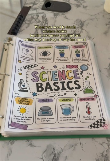 One less lesson to prep 🧪 #scienceteacher #middleschoolteacher #teacher #teacherspayteachers #teachersoftiktok
