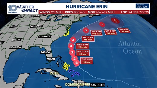 Tracking the Tropics: Very large Hurricane Erin, pounding East Coast with dangerous surf