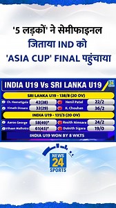 101K views · 2.4K reactions | '5 लड़कों' ने Semifinal जिताया Team India को U-19 Asia Cup Final पहुंचाया! कब, कहां IND Vs PAK Final | News24 Sports | Facebook