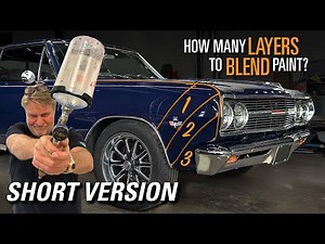 What Every Car Guy Should Know about Auto Paint: The Right Way To Mix, Match and Blend