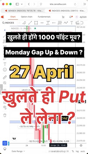 MONDAY| 27 APRIL 2026 | GAP UP & DOWN | TOMORROW NIFTY PREDICTION & BANKNIFTY ANALYSIS #trading