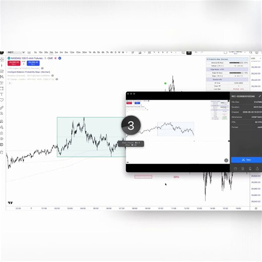 Example...Indicator shows 70% LONGS.But price action is screaming SHORTS.So what do you do?Most traders get trapped here because they trade what the market is suggesting in the moment.I don’t.If Intelligent Balance shows 70% LONGS, I am looking for LONG trade entries only.Not shorts.Not both directions.Not “maybe market knows something.”Direction first.Confirmation second.Execution third.Market can fake you out.Probability keeps you aligned.If the more probable side is LONGS, my only job is to w