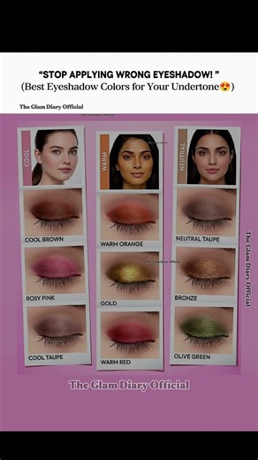 Best Eyeshadow Colors for Your Undertone😍_Complete Guide for Cool, Warm & Neutral Skin #undertone