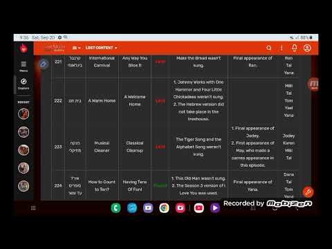 Hachaverim Shel Barney: Musical Cleaner (1999)