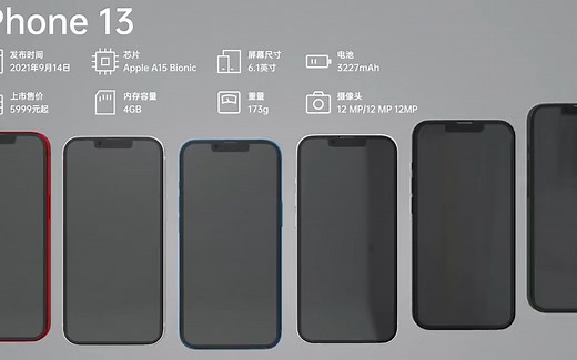 IPhone 手机发展史
