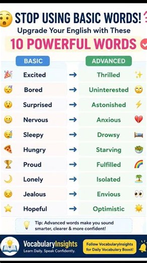 Stop Using Basic English! 😳 Learn These 10 Powerful Emotion Words #shorts