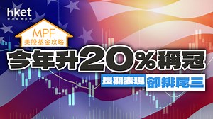 MPF美股攻略　1年升20%　長期表現卻排尾三　哪些基金長線最佳？