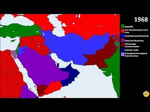 Forms of Government in Middle East