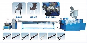 [Hot Item] Plastic Rattan Extrusion Line Plastic Rattan Production Machine