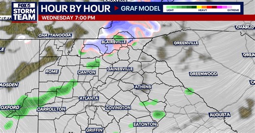 Snow in North Georgia: Arrival timing, accumulation, and sub-zero wind chills