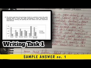 Writing Task 1 Bar Graph | Sample Answer | ielts writing Task 1 structure | Abhay Sharma