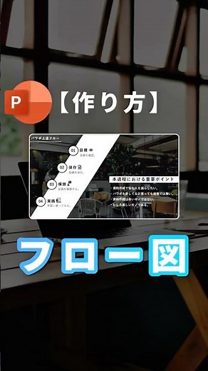 [Simple and effective flow diagrams.] #powerpoint #PowerPoint