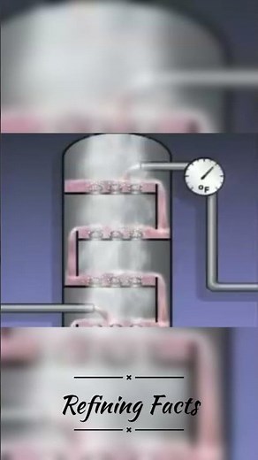 Distillation column - Flooding due to top reflux #chemicalengineering #oilandgas #refinery