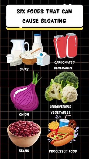 Six foods that can cause bloating