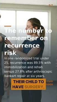 Your teen's shoulder dislocated for the first time: what you need to know