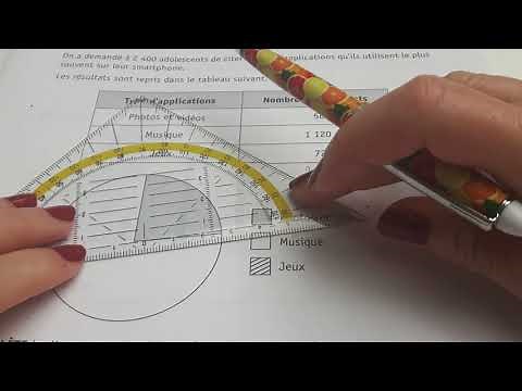 CE1D mathématique 2020/2021 Qu : 31, 32 et33. Traitement de données.
