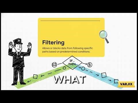 n8n Full Course for Beginners – Introduction & Setup (Lesson 1)