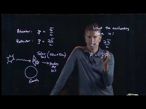 Radiation Pressure | Physics with Professor Matt Anderson | M25-17