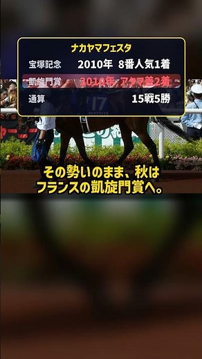 8th favorite underdog finishes 2nd by a head in the Prix de l'Arc de Triomphe: Nakayama Festa's i...