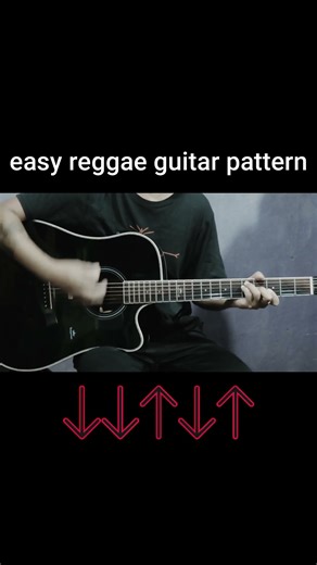Easy Reggae Beat Pattern