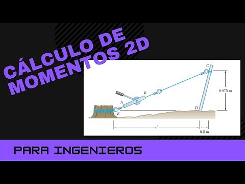 ✅🔥 CALCULO DE MOMENTOS DE UNA FUERZA EN 2D✅🔥 Estática beer ejercicios 3.10|2021