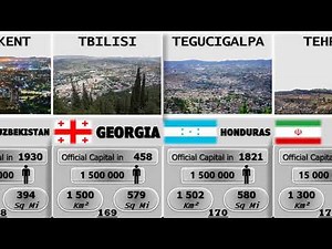 All World Capitals (A–Z) — Population, Area & Capital History