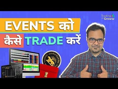 How To Trade On Events? | Event Driven Trading Strategy | News Based Intraday Trading
