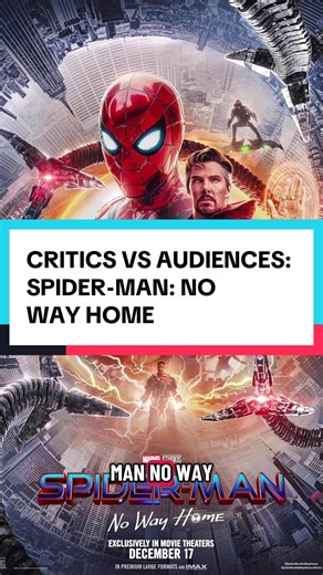 Critics vs Audiences: Spider-Man No Way Home Reactions