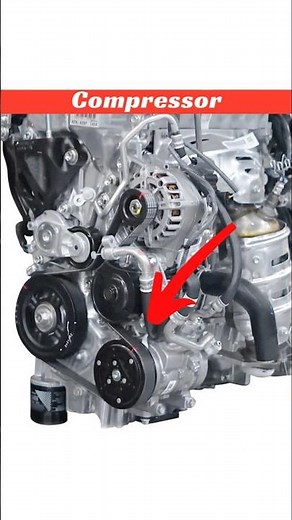 Where is the #AcCompressor in #CarAirCon and How It Works? 3D Working Animation