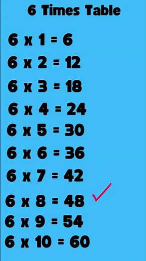 6 times table