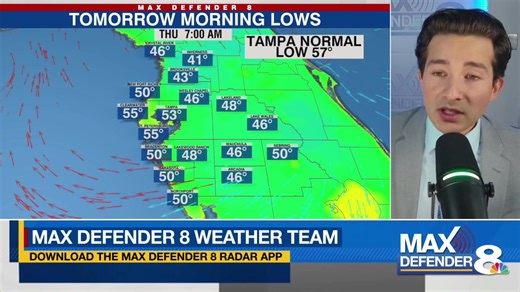 Max Defender 8 Live: Meteorologist Alex Mendez is live with your Wednesday forecast! | WFLA News Channel 8