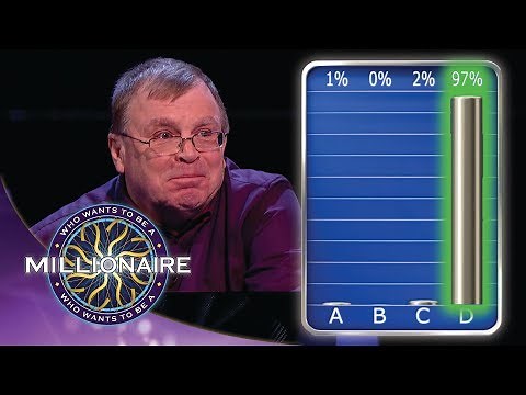 When 97% Of The Audience Knows The Answer | Who Wants To Be A Millionaire?