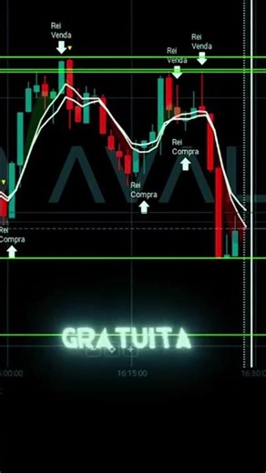 TRADE-Make Money with R$60 Using This Tool #trade #beginnerstrading