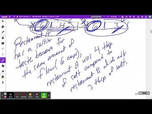 Eureka Squared - Grade 6 - Module 1 - Lesson 14