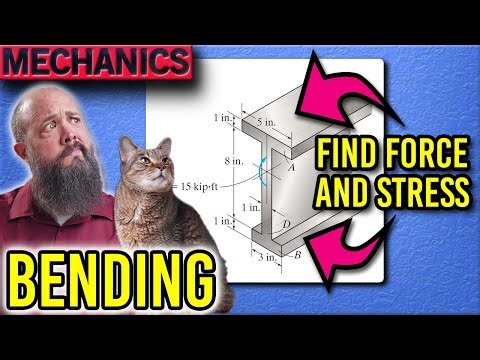 How to Find Bending Stress in an I-Beam