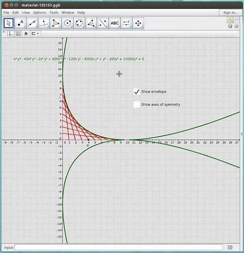 String art mathematics