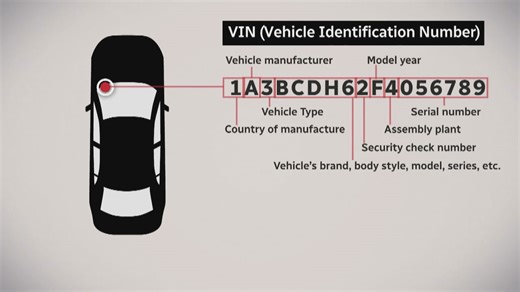 CARFAX launches new tool to help dealerships spot stolen cars