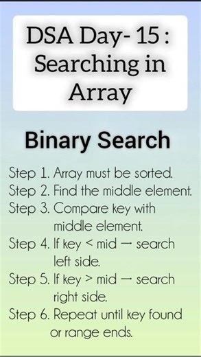 Day 15 of DSA | Binary Search Algorithm in C (Step by Step) #codepeople #dsa #cprogramming #shorts
