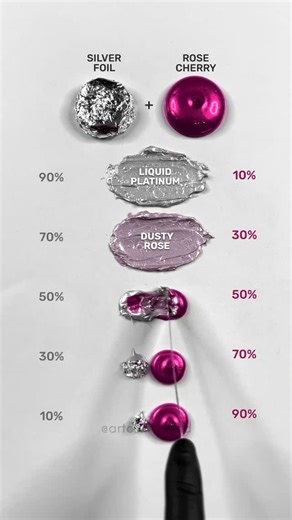 Art Craft Blend on Instagram: "Watch Silver Foil and Rose Cherry Mixed Together! 🥀 . . . . . #colormixing #asmr #satisfying #artcraftblend"