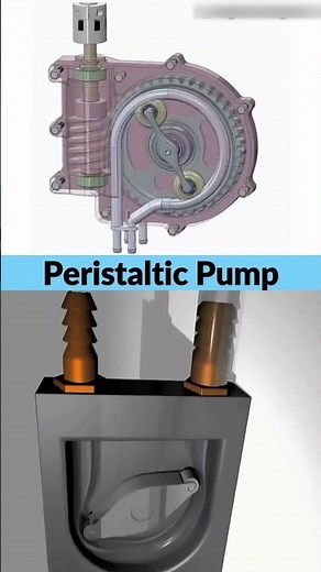How a Peristaltic Pump Works! 🔄💧 Smart Fluid Pumping Explained #shorts #MechanicalEncyclopedia