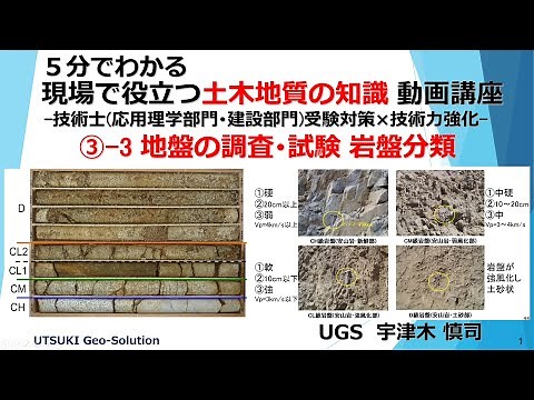 現場で役立つ土木地質の知識⑫ 地盤の分類 岩盤分類･岩盤等級区分