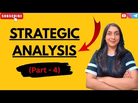 Strategic analysis external environment : PESTEL Analysis and Porter's Five Forces Model