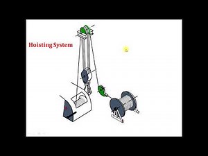 5. basic mud school, Rig components