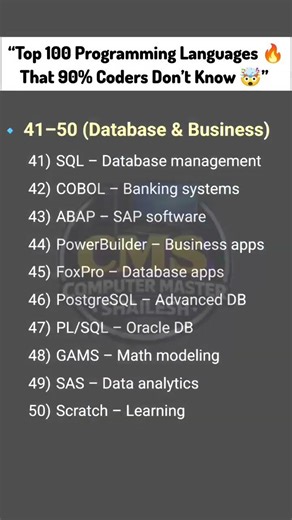 👉 “Computer की 100 Programming Languages 🔥 Category + Use के साथ | Coding Lovers Must Watch 😎”