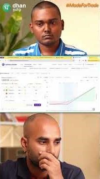 What are Call Options & Put Options? Understand the basics of Options | Option trading in Tamil